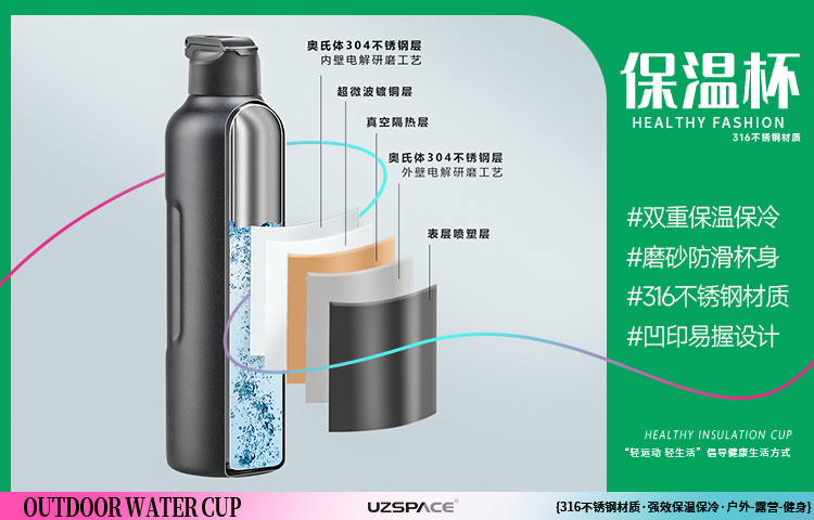 保溫杯的原理是什么？ 看完你就知道怎么選了