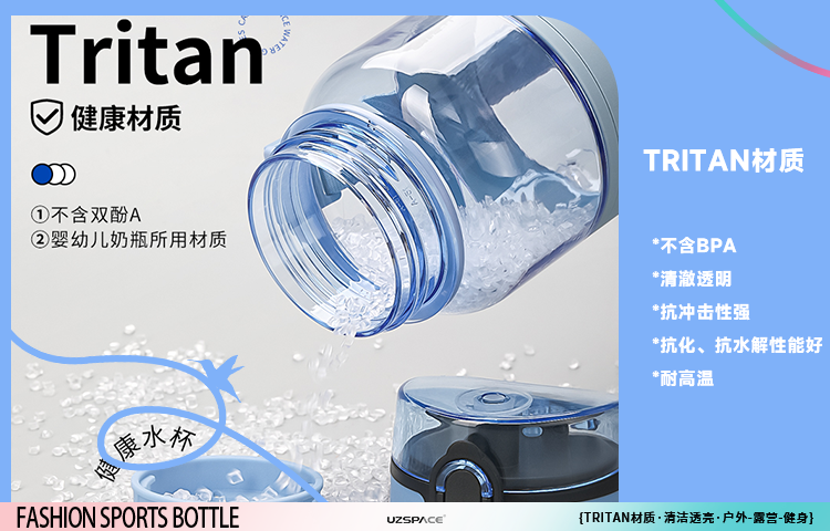 水杯檢測